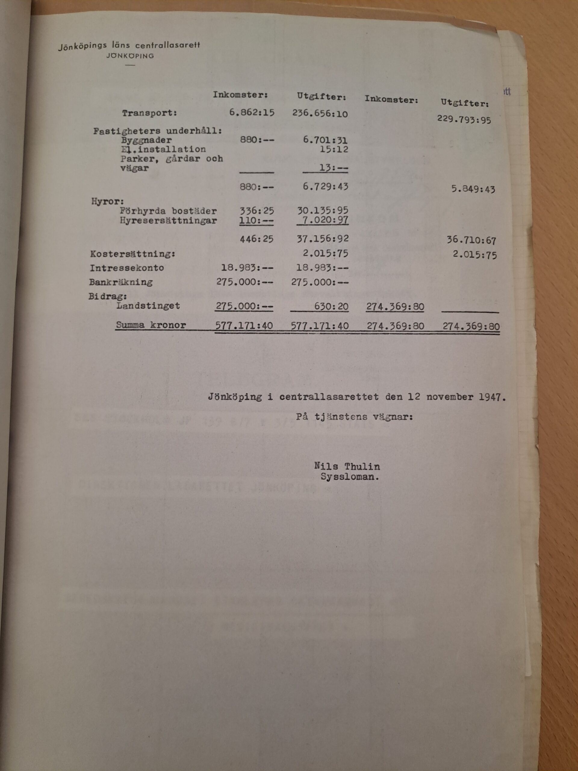 Vad kostade beredskapssjukhuset i Jönköping?